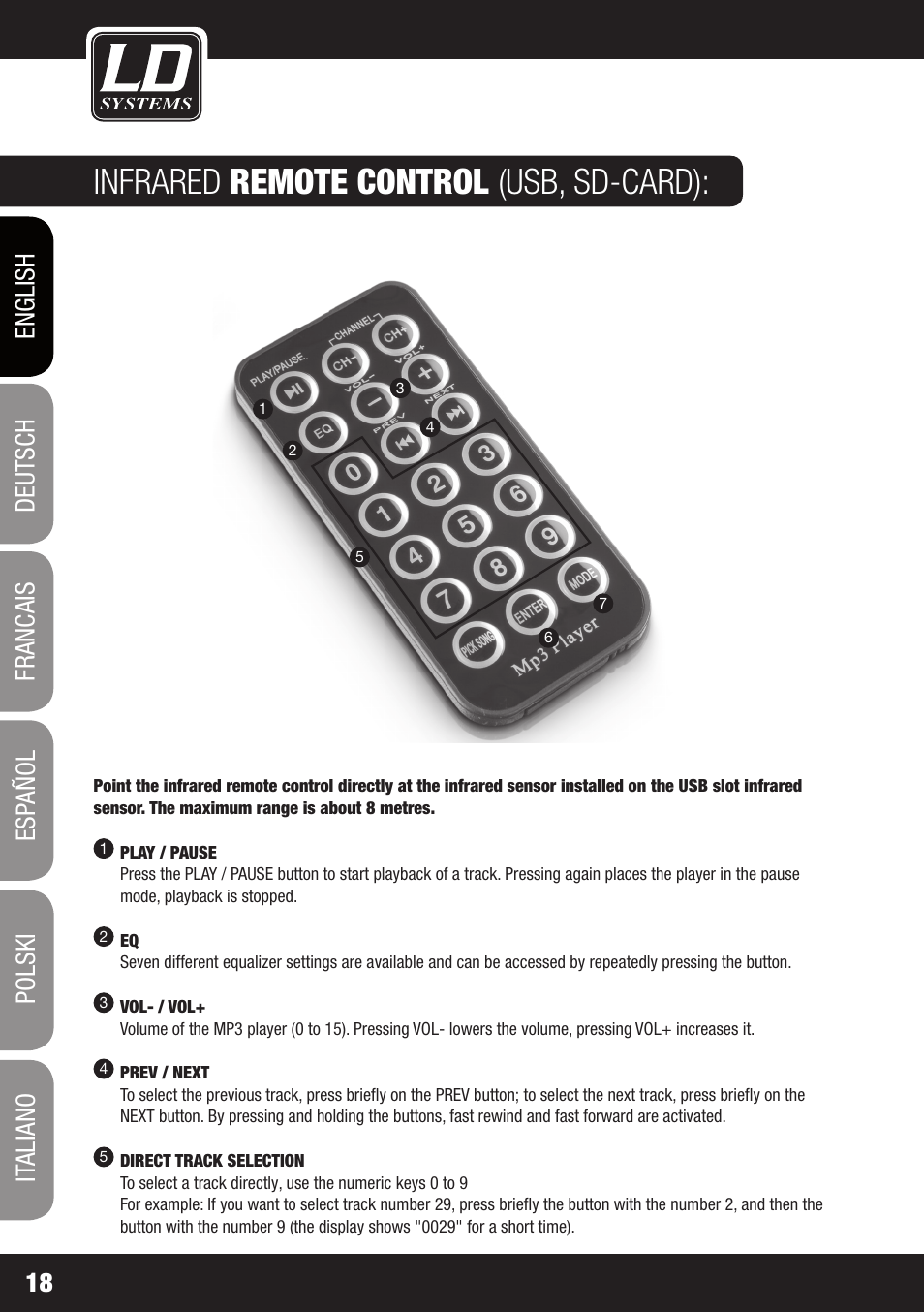 Infrared remote control (usb, sd-card) | LD Systems ROADJACK 10 User Manual | Page 18 / 160