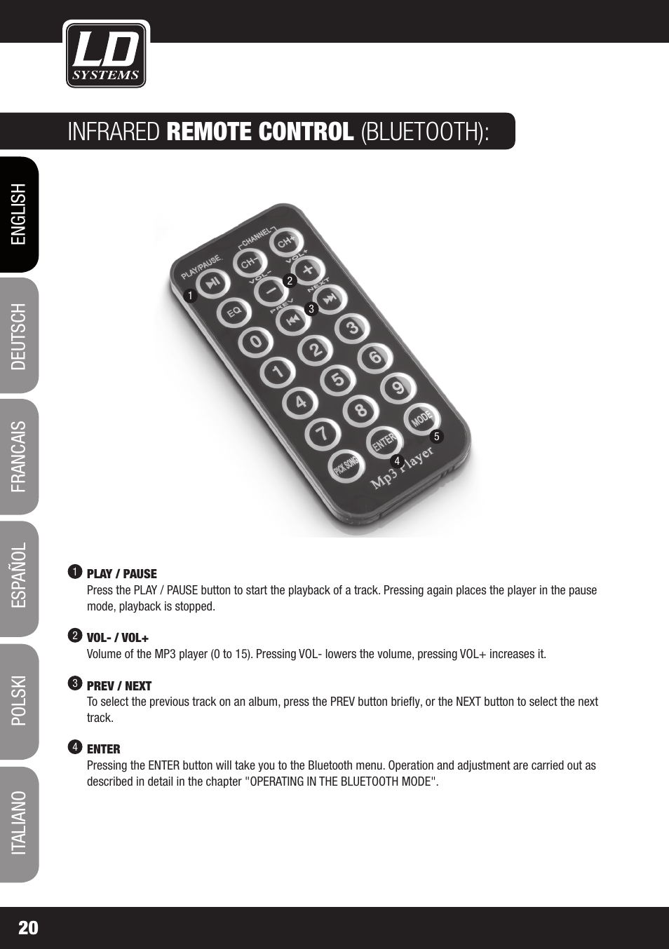 Infrared remote control (bluetooth) | LD Systems ROADJACK 10 User Manual | Page 20 / 160