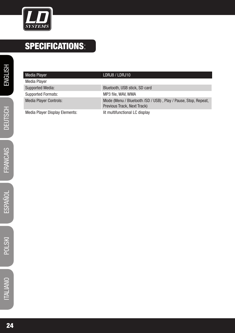 Specifications | LD Systems ROADJACK 10 User Manual | Page 24 / 160