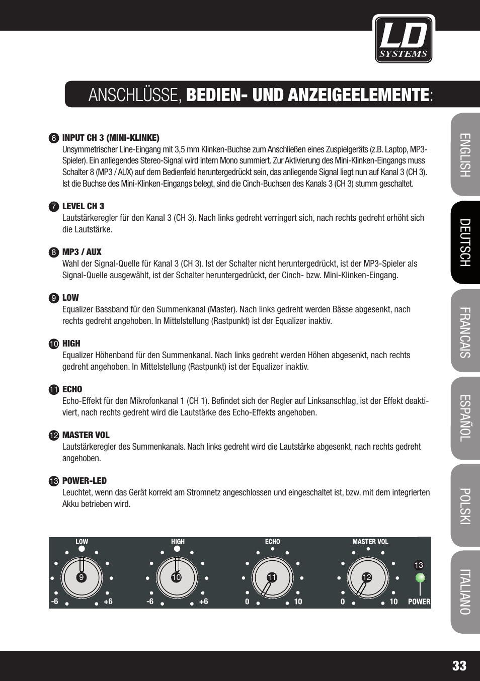 Anschlüsse, bedien- und anzeigeelemente | LD Systems ROADJACK 10 User Manual | Page 33 / 160