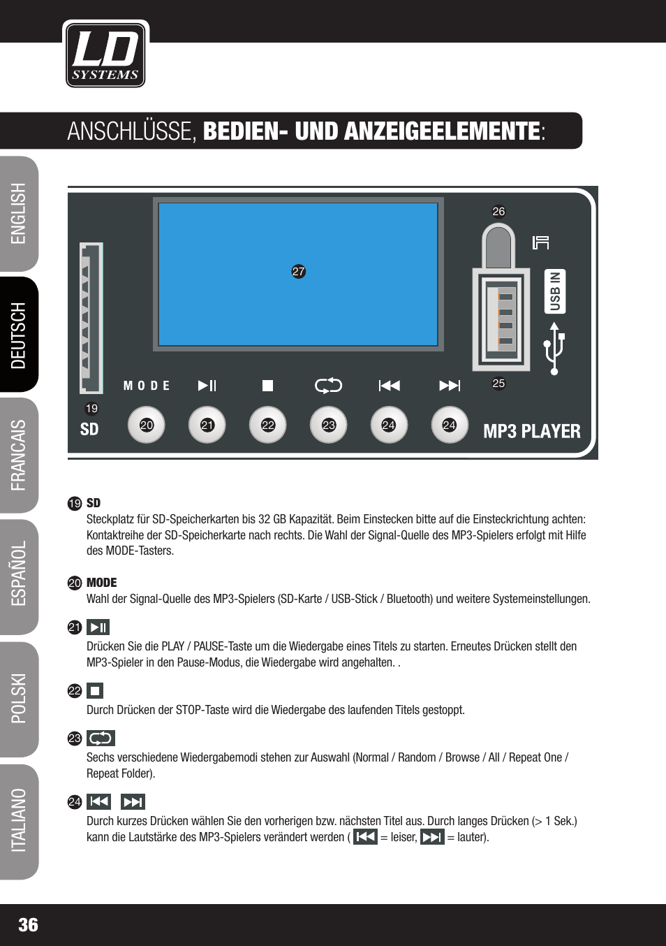Anschlüsse, bedien- und anzeigeelemente | LD Systems ROADJACK 10 User Manual | Page 36 / 160