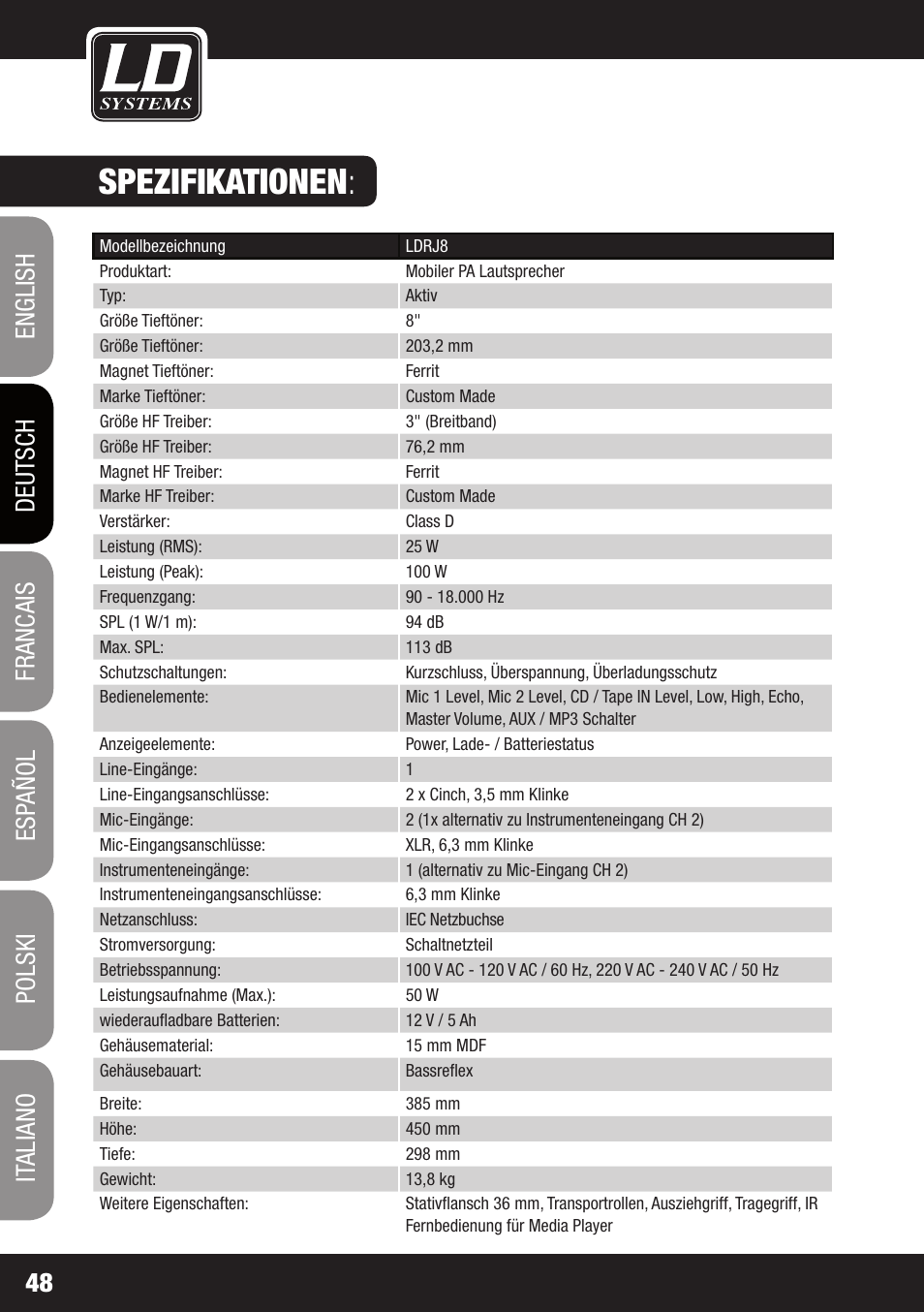 Spezifikationen | LD Systems ROADJACK 10 User Manual | Page 48 / 160