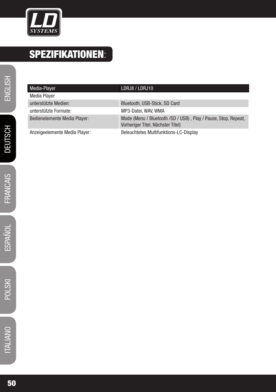 Spezifikationen | LD Systems ROADJACK 10 User Manual | Page 50 / 160