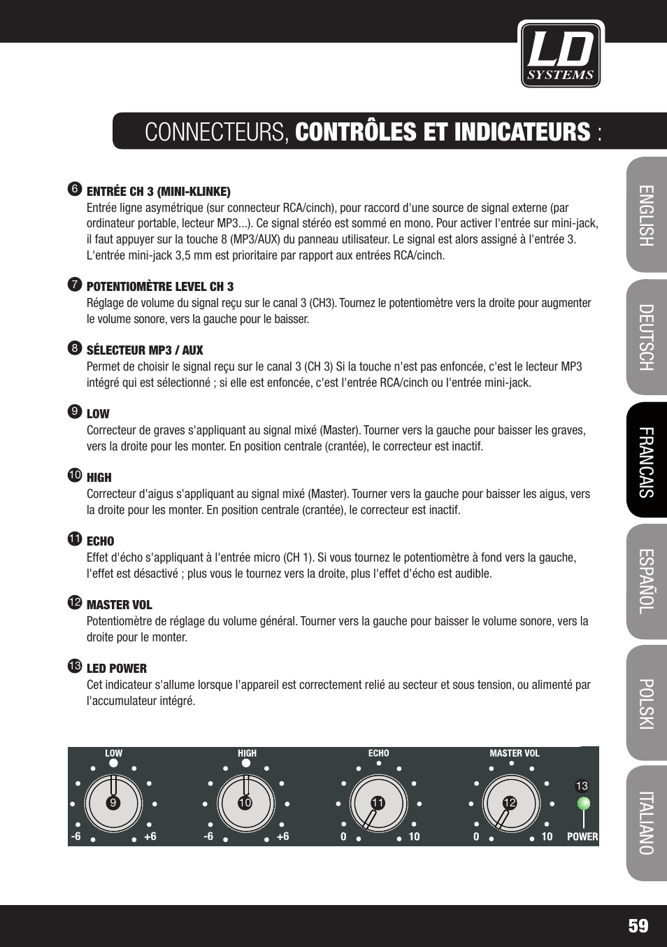Connecteurs, contrôles et indicateurs | LD Systems ROADJACK 10 User Manual | Page 59 / 160