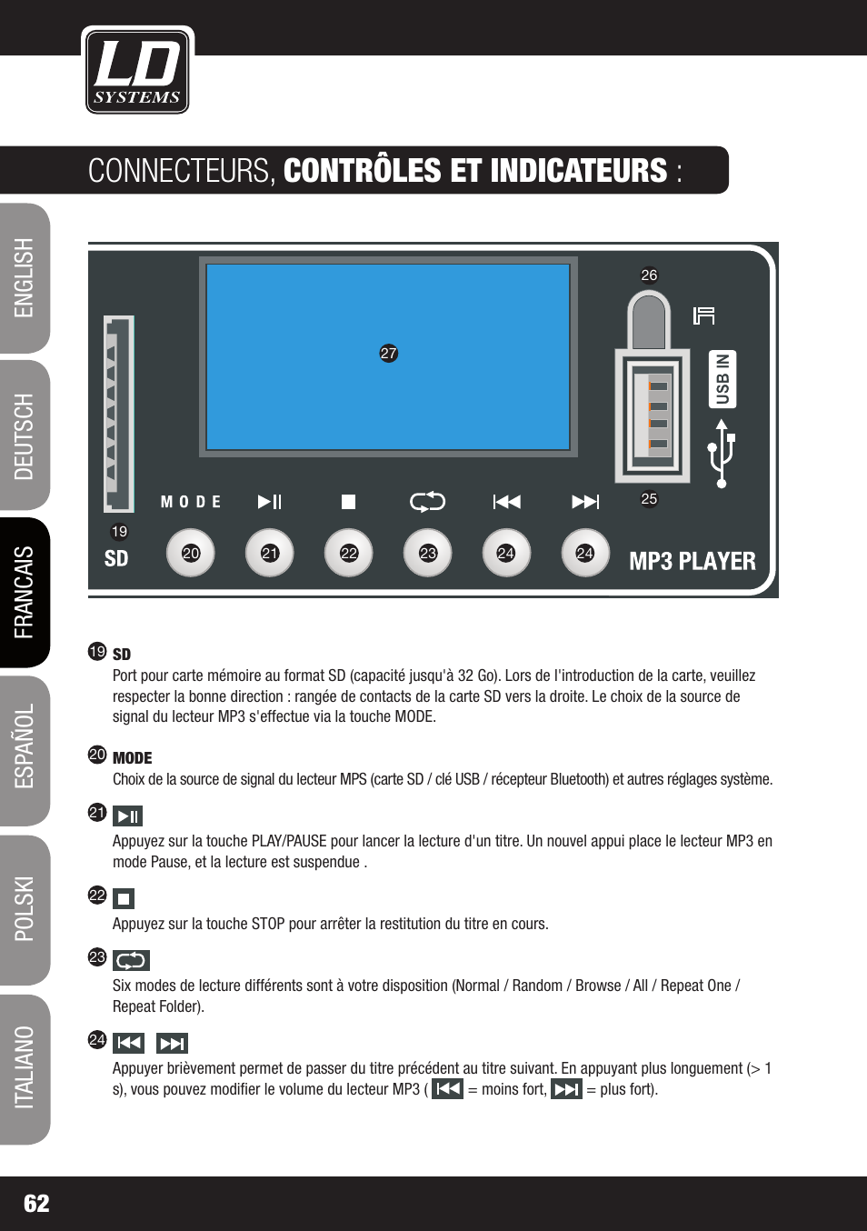 Connecteurs, contrôles et indicateurs | LD Systems ROADJACK 10 User Manual | Page 62 / 160