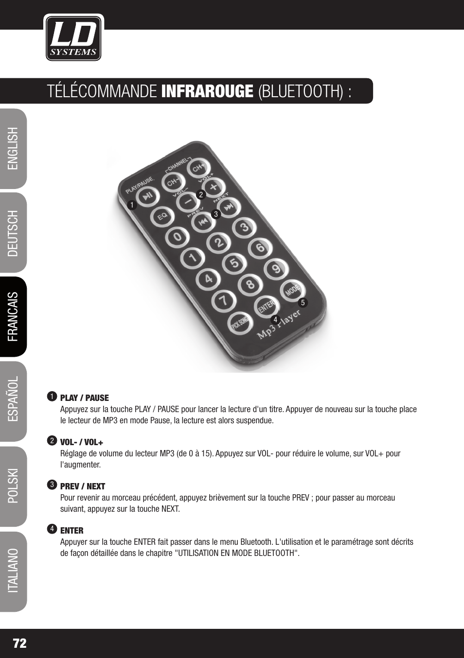 Télécommande infrarouge (bluetooth) | LD Systems ROADJACK 10 User Manual | Page 72 / 160