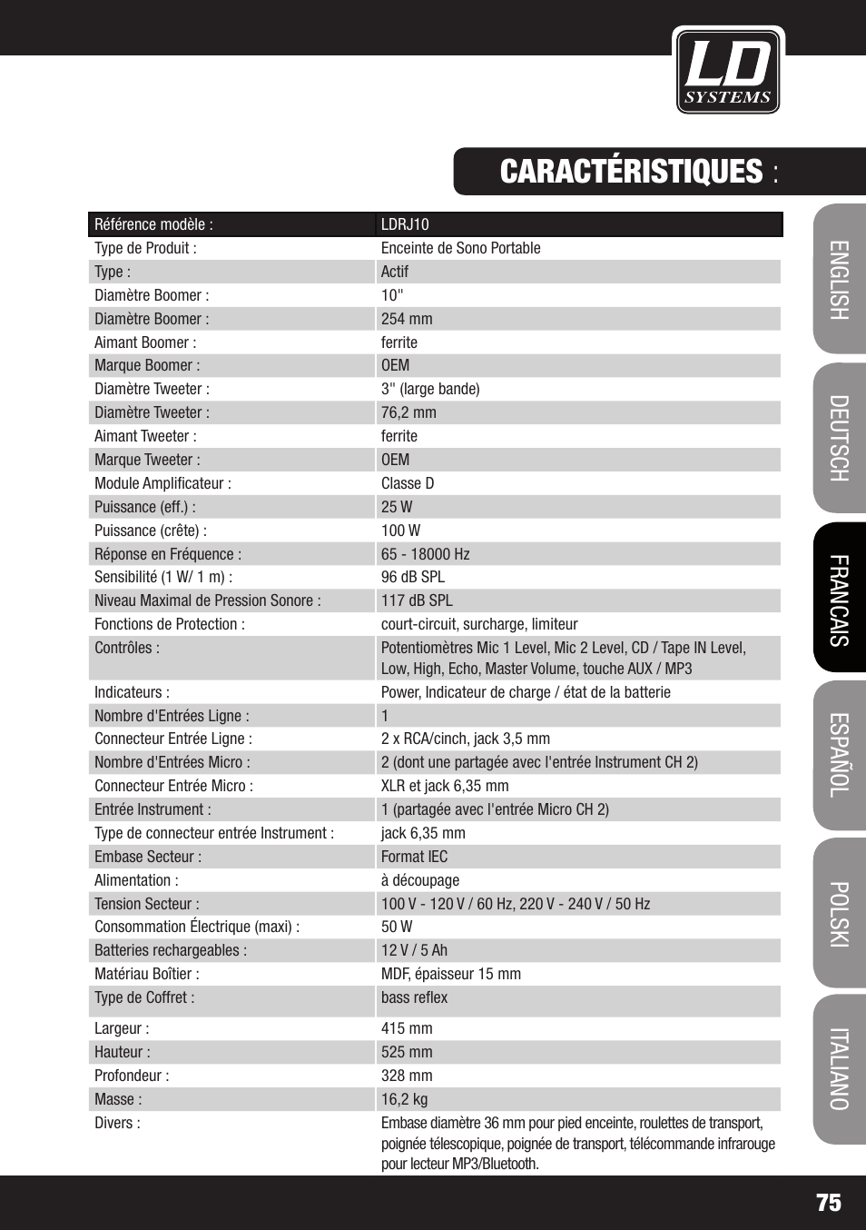 Caractéristiques | LD Systems ROADJACK 10 User Manual | Page 75 / 160