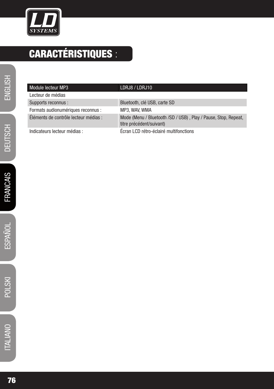 Caractéristiques | LD Systems ROADJACK 10 User Manual | Page 76 / 160