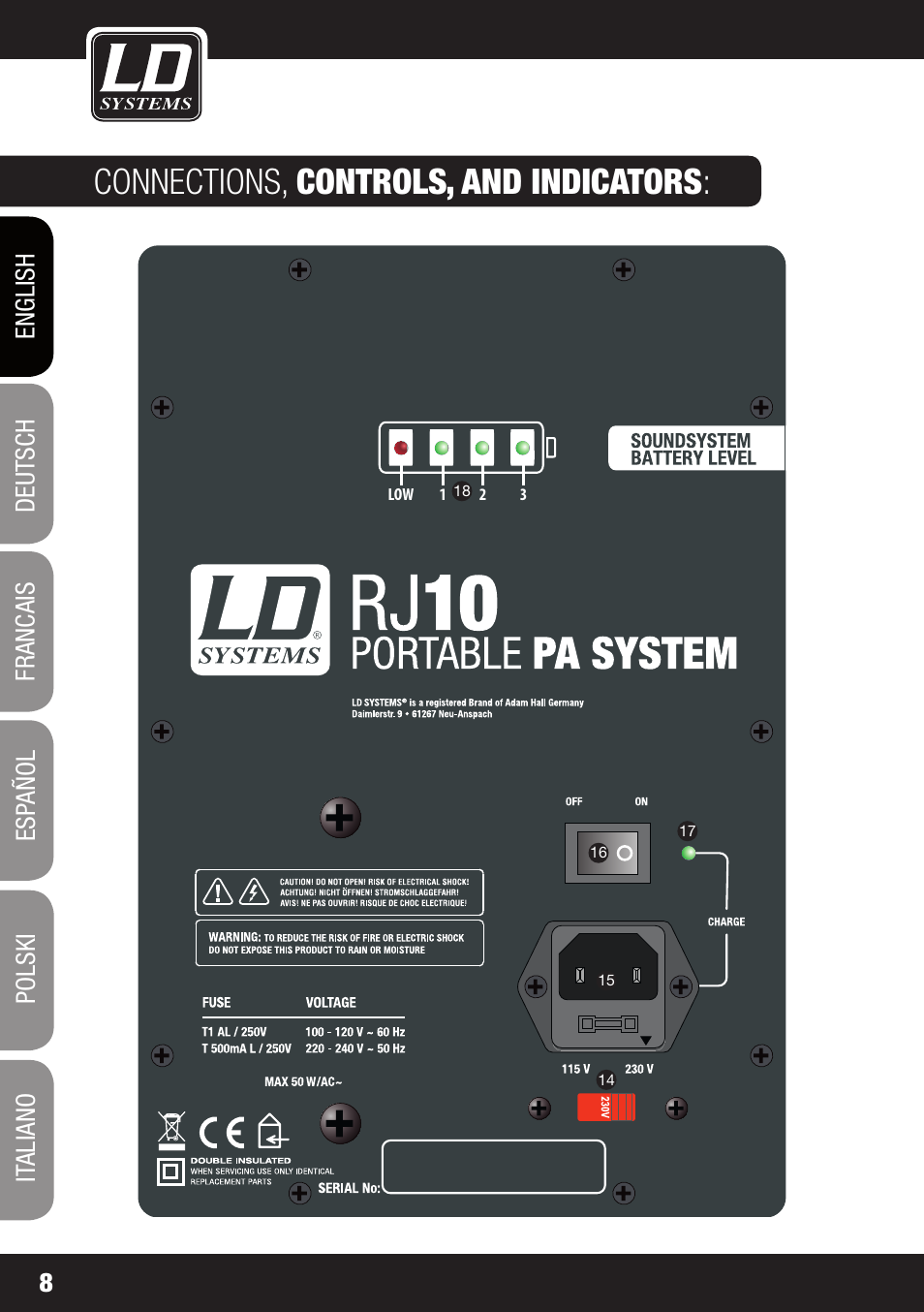 Connections, controls, and indicators | LD Systems ROADJACK 10 User Manual | Page 8 / 160