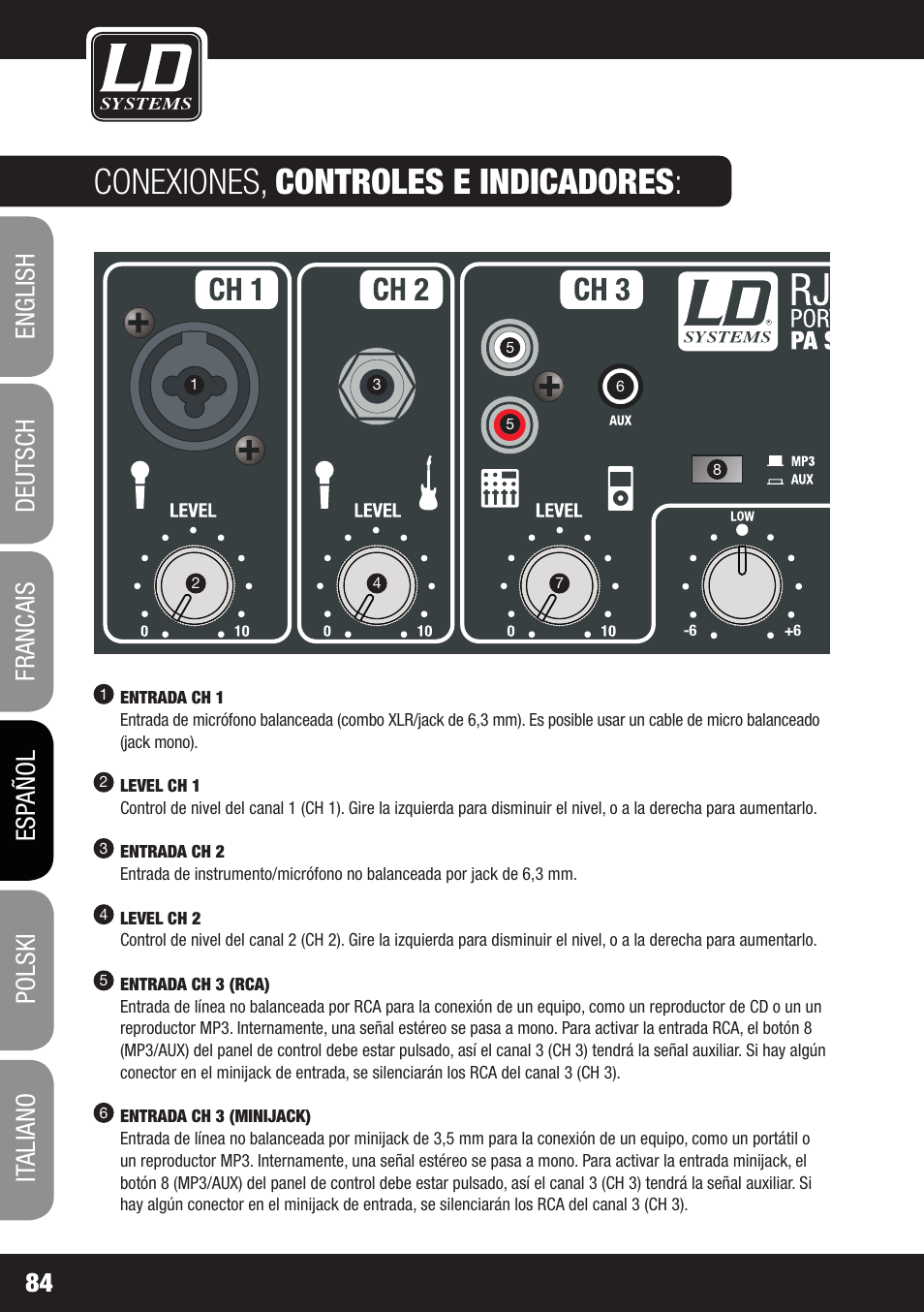 Conexiones, controles e indicadores | LD Systems ROADJACK 10 User Manual | Page 84 / 160