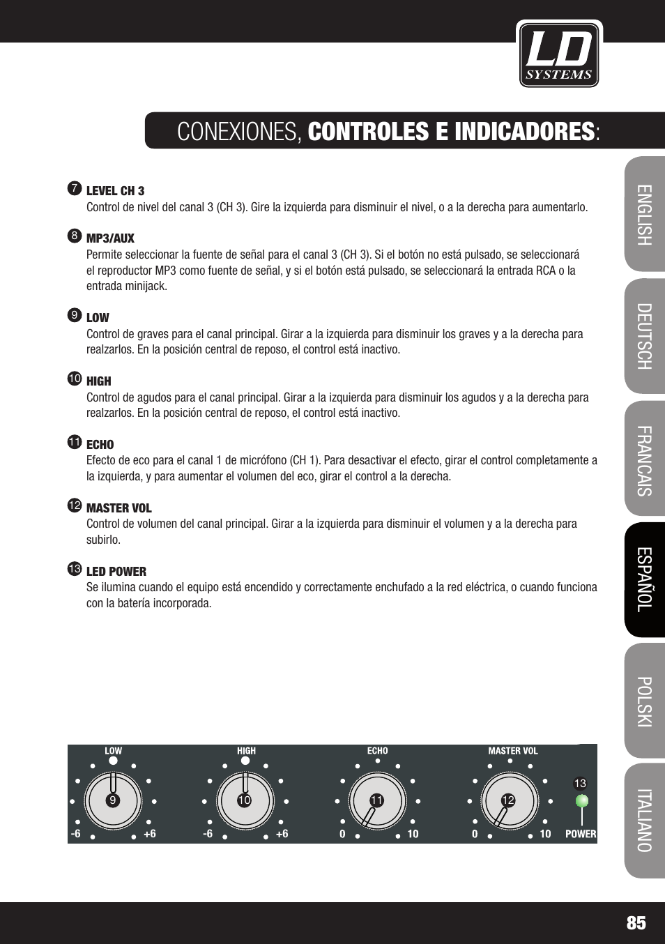 Conexiones, controles e indicadores | LD Systems ROADJACK 10 User Manual | Page 85 / 160