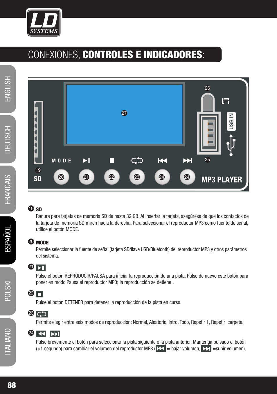 Conexiones, controles e indicadores | LD Systems ROADJACK 10 User Manual | Page 88 / 160