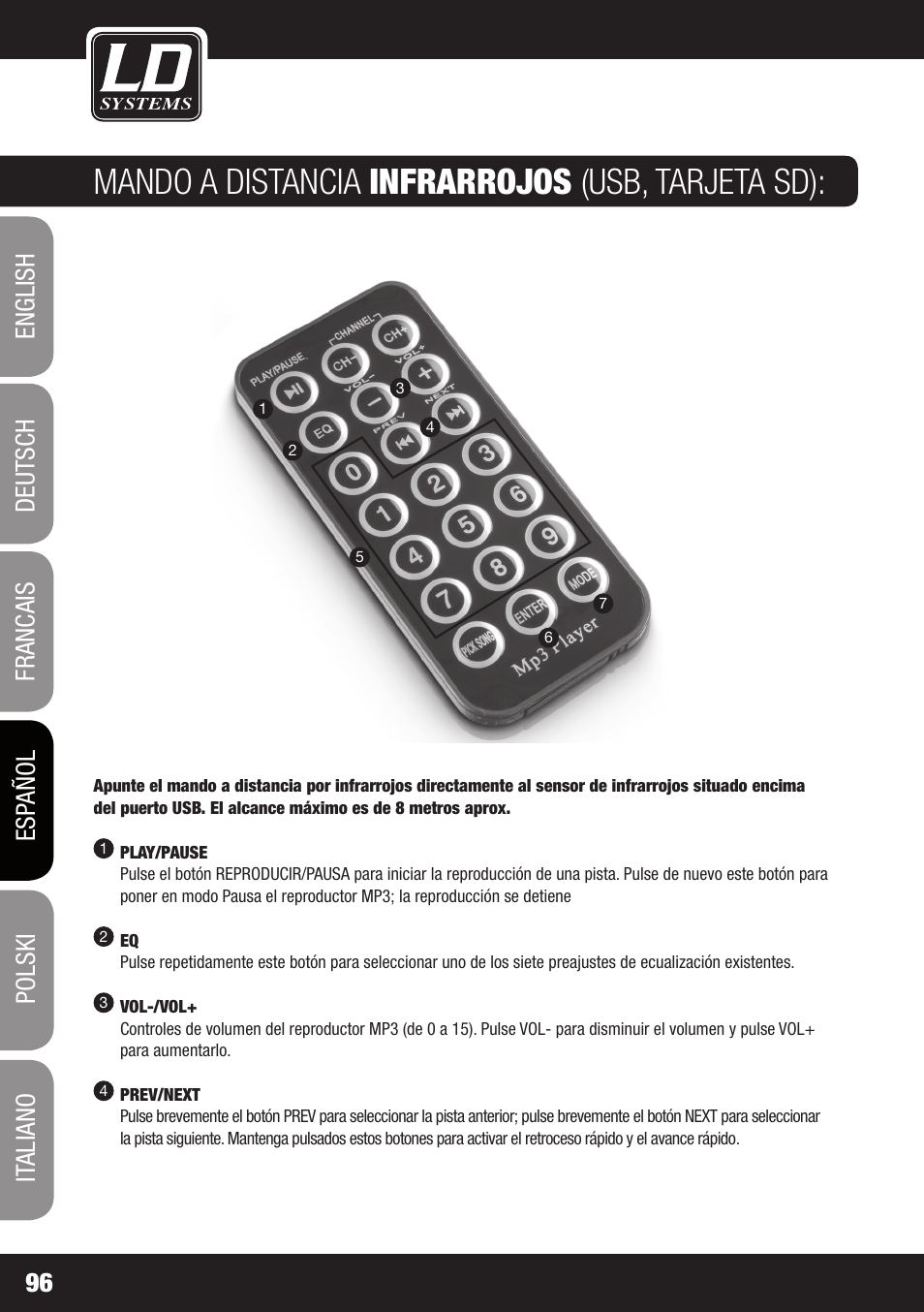 Mando a distancia infrarrojos (usb, tarjeta sd) | LD Systems ROADJACK 10 User Manual | Page 96 / 160