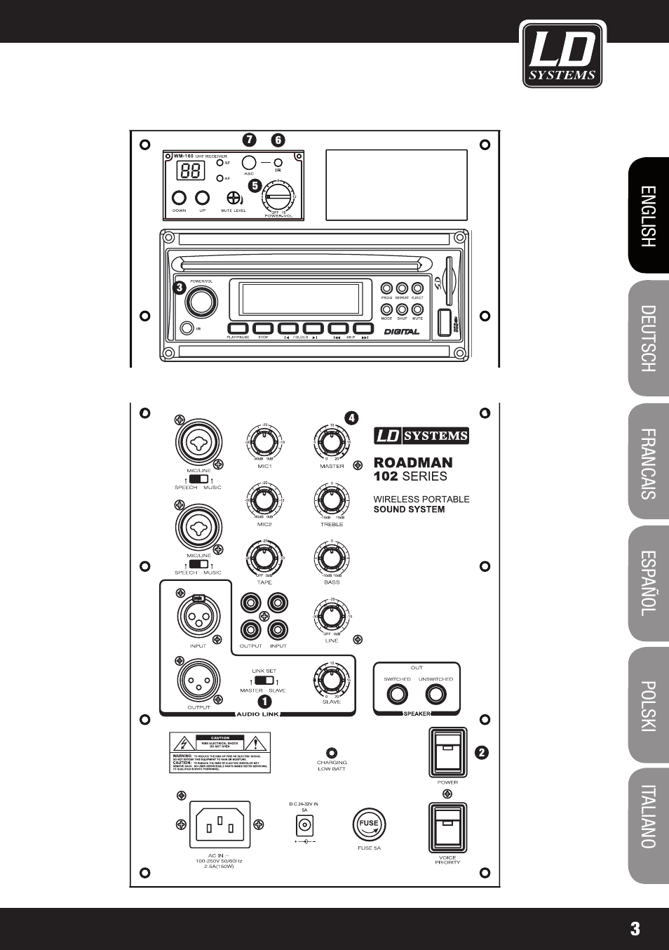 LD Systems ROADMAN 102 Quick Start Guide User Manual | Page 3 / 16