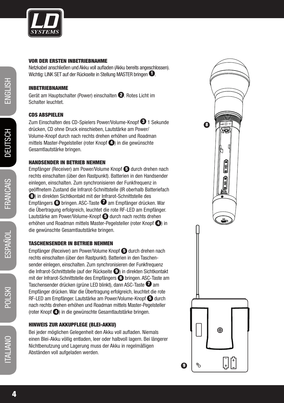 LD Systems ROADMAN 102 Quick Start Guide User Manual | Page 4 / 16