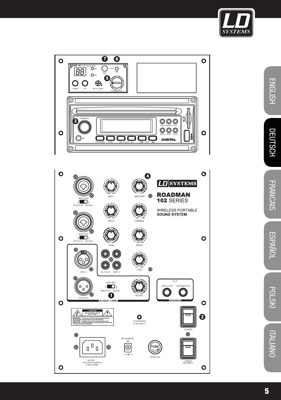 LD Systems ROADMAN 102 Quick Start Guide User Manual | Page 5 / 16