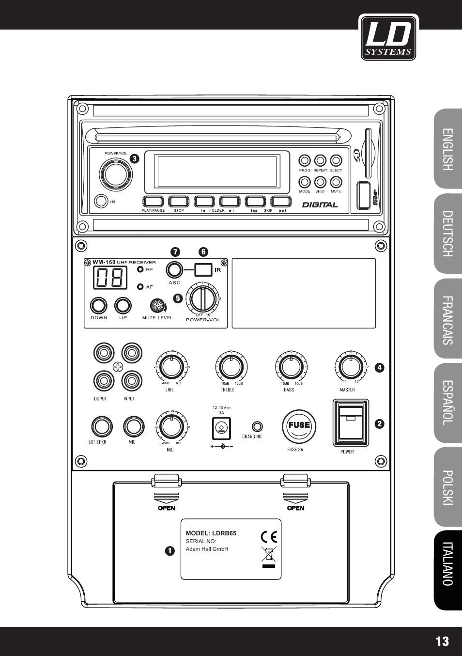 LD Systems ROADBOY 65 Quick Start Guide User Manual | Page 13 / 16