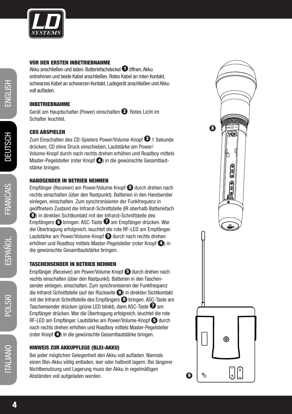 LD Systems ROADBOY 65 Quick Start Guide User Manual | Page 4 / 16
