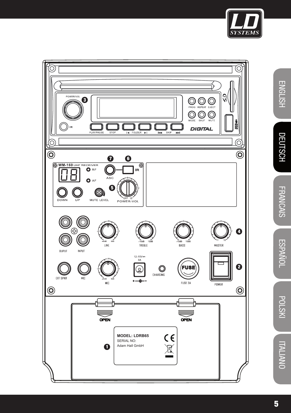 LD Systems ROADBOY 65 Quick Start Guide User Manual | Page 5 / 16