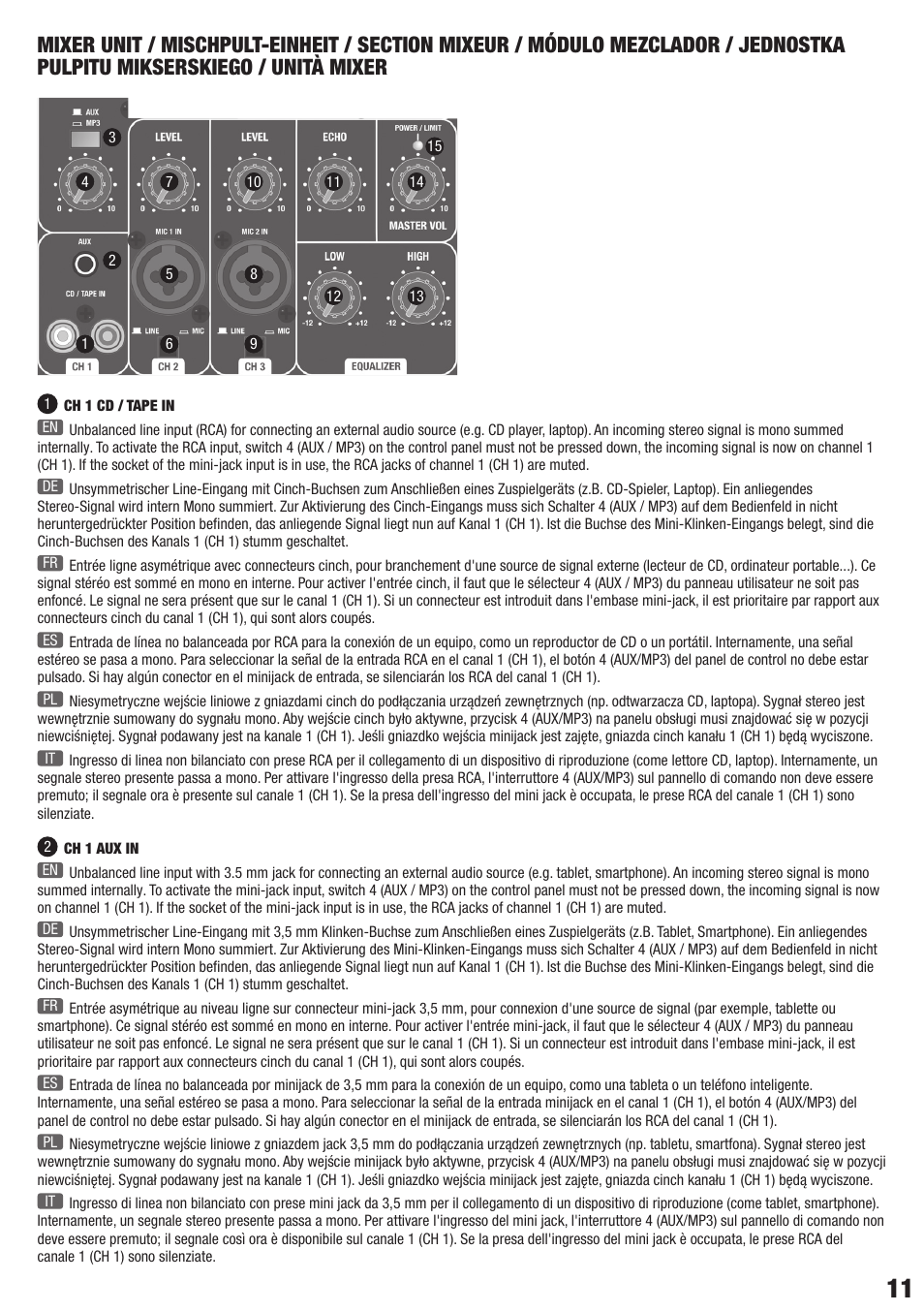 LD Systems ROADBUDDY 10 User Manual | Page 11 / 60