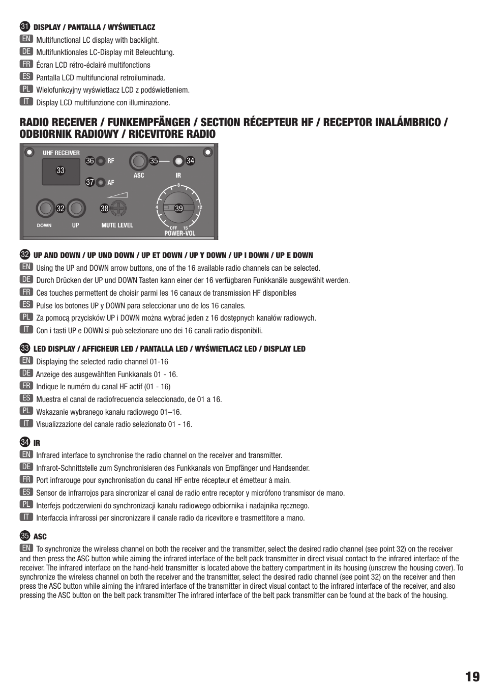 LD Systems ROADBUDDY 10 User Manual | Page 19 / 60