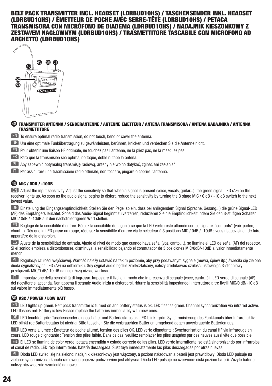 LD Systems ROADBUDDY 10 User Manual | Page 24 / 60