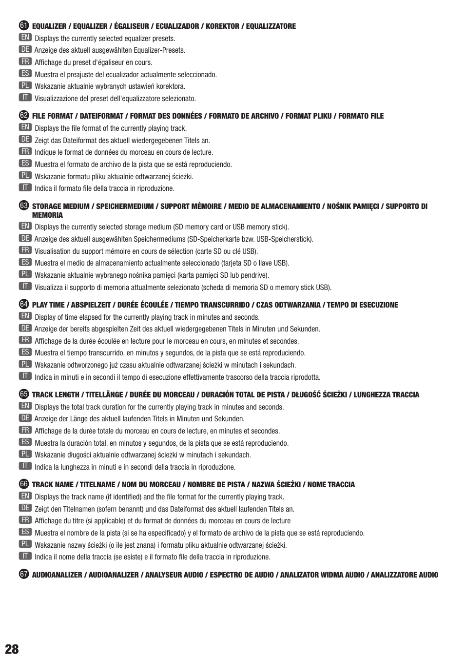 LD Systems ROADBUDDY 10 User Manual | Page 28 / 60