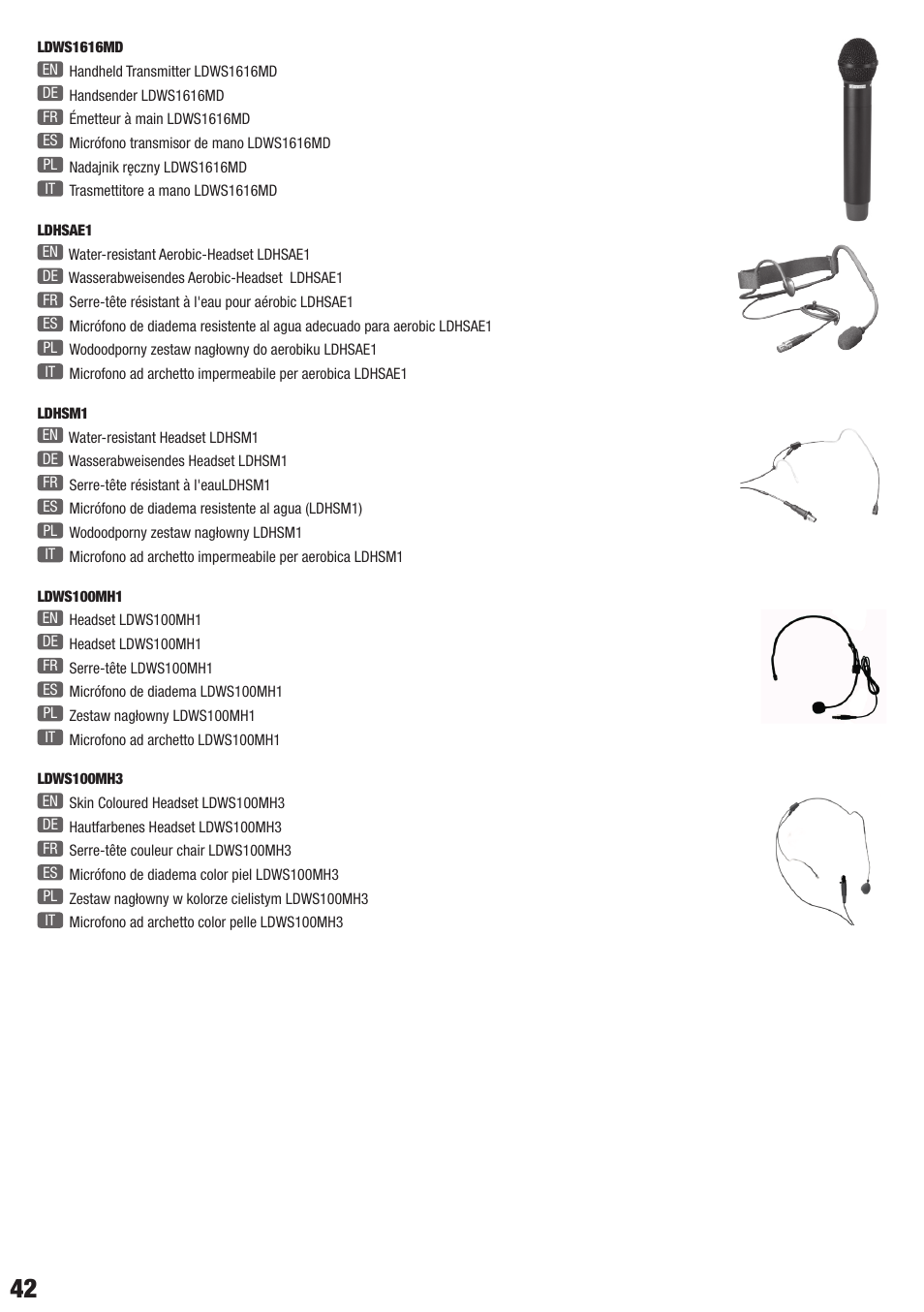 LD Systems ROADBUDDY 10 User Manual | Page 42 / 60