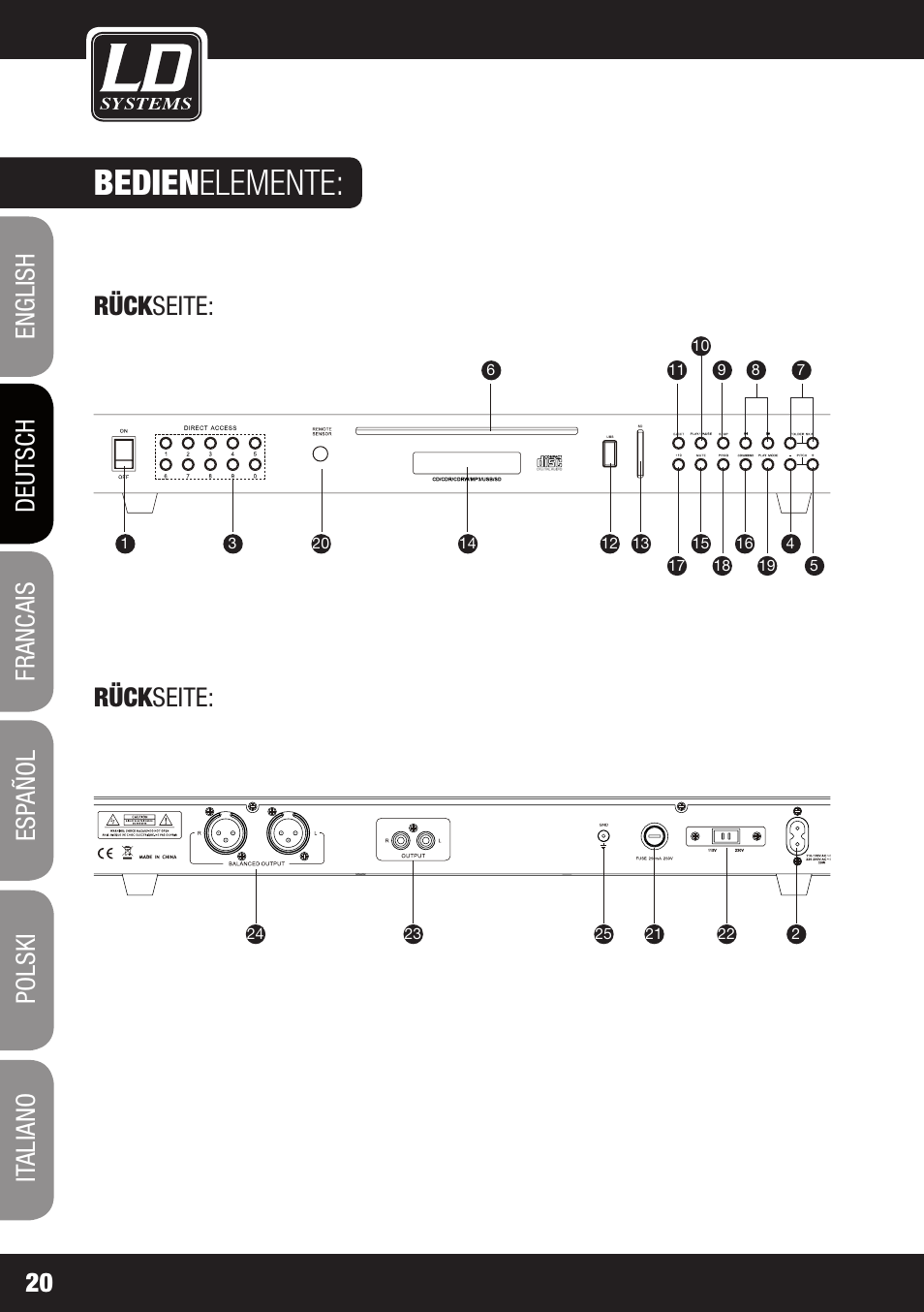 Bedien elemente, Rück seite | LD Systems CDMP 1 User Manual | Page 20 / 86
