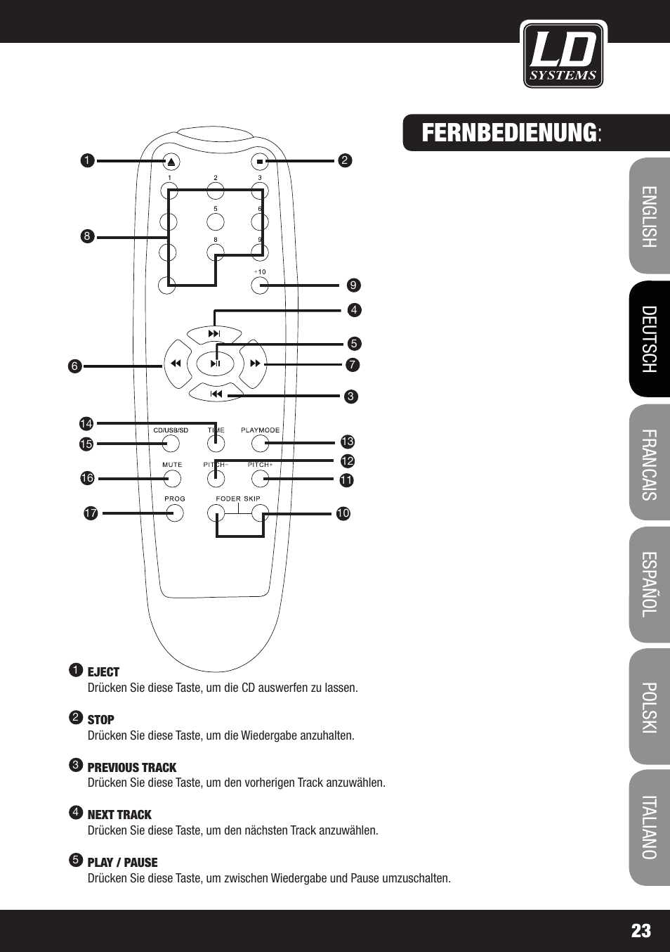 Fernbedienung | LD Systems CDMP 1 User Manual | Page 23 / 86