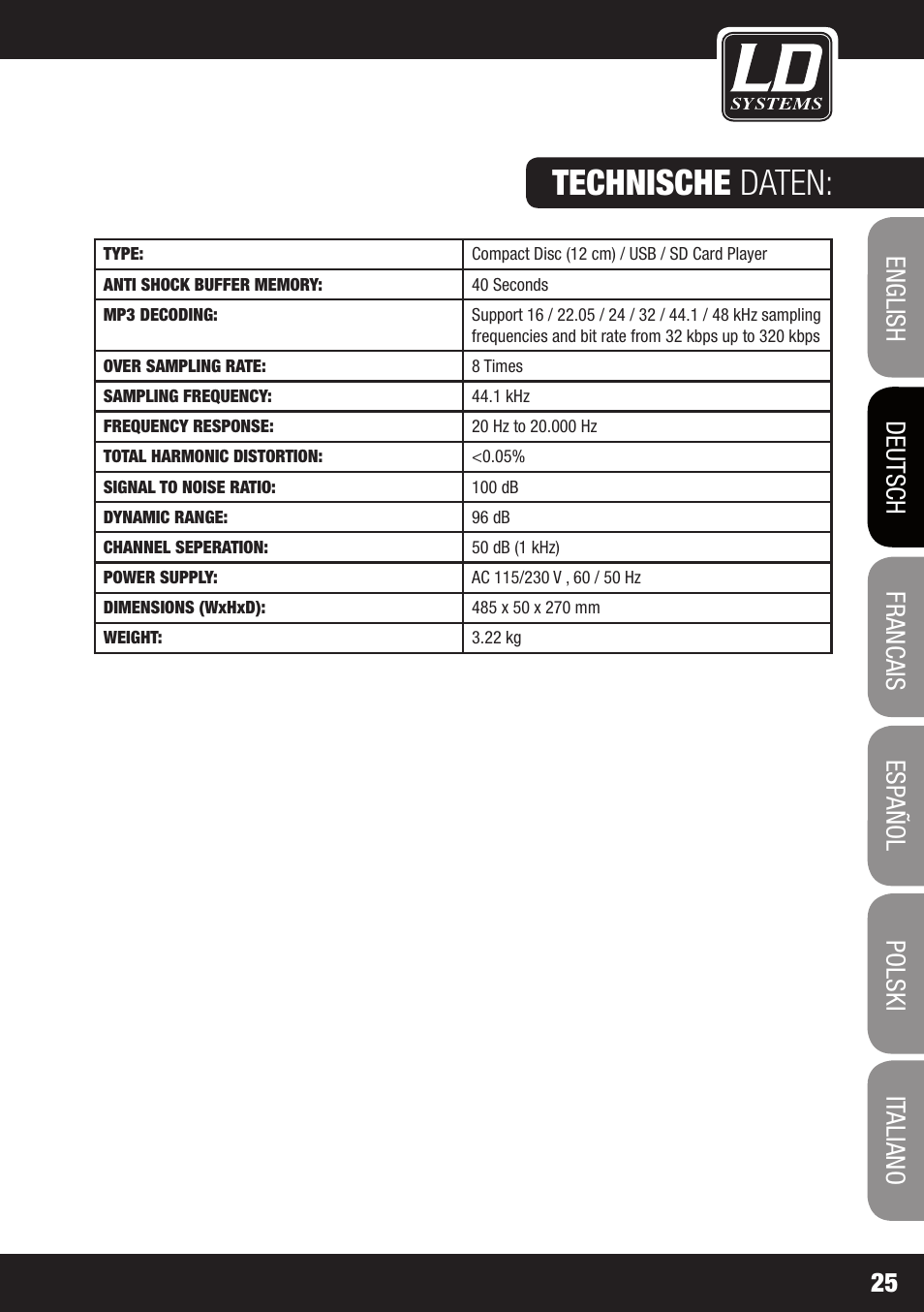 Technische daten | LD Systems CDMP 1 User Manual | Page 25 / 86