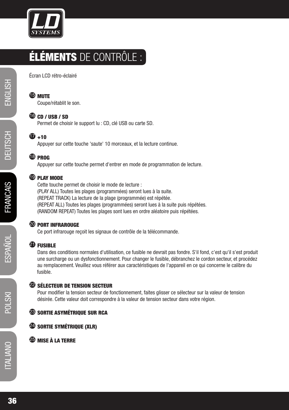 Éléments de contrôle | LD Systems CDMP 1 User Manual | Page 36 / 86