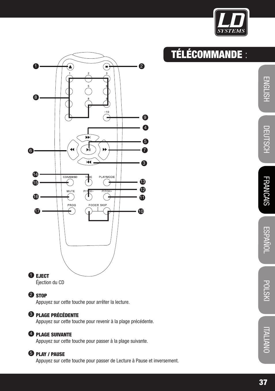 Télécommande | LD Systems CDMP 1 User Manual | Page 37 / 86
