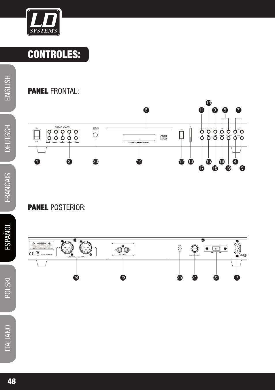 Controles | LD Systems CDMP 1 User Manual | Page 48 / 86