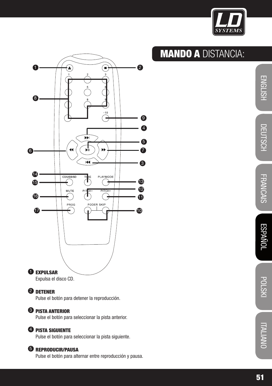 Mando a distancia | LD Systems CDMP 1 User Manual | Page 51 / 86
