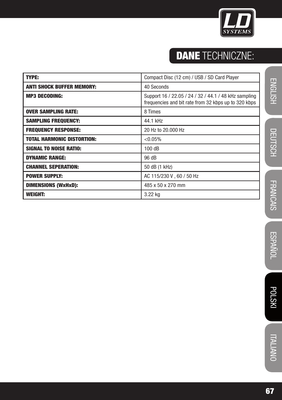 Dane techniczne | LD Systems CDMP 1 User Manual | Page 67 / 86