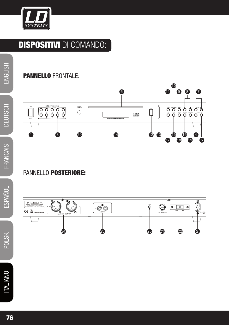 Dispositivi di comando | LD Systems CDMP 1 User Manual | Page 76 / 86