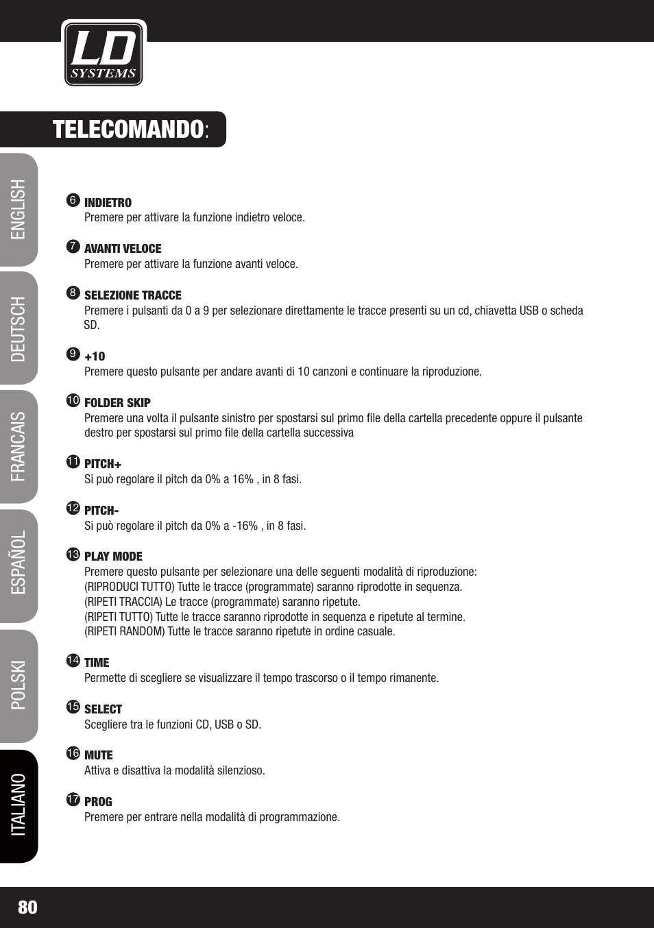 Telecomando | LD Systems CDMP 1 User Manual | Page 80 / 86
