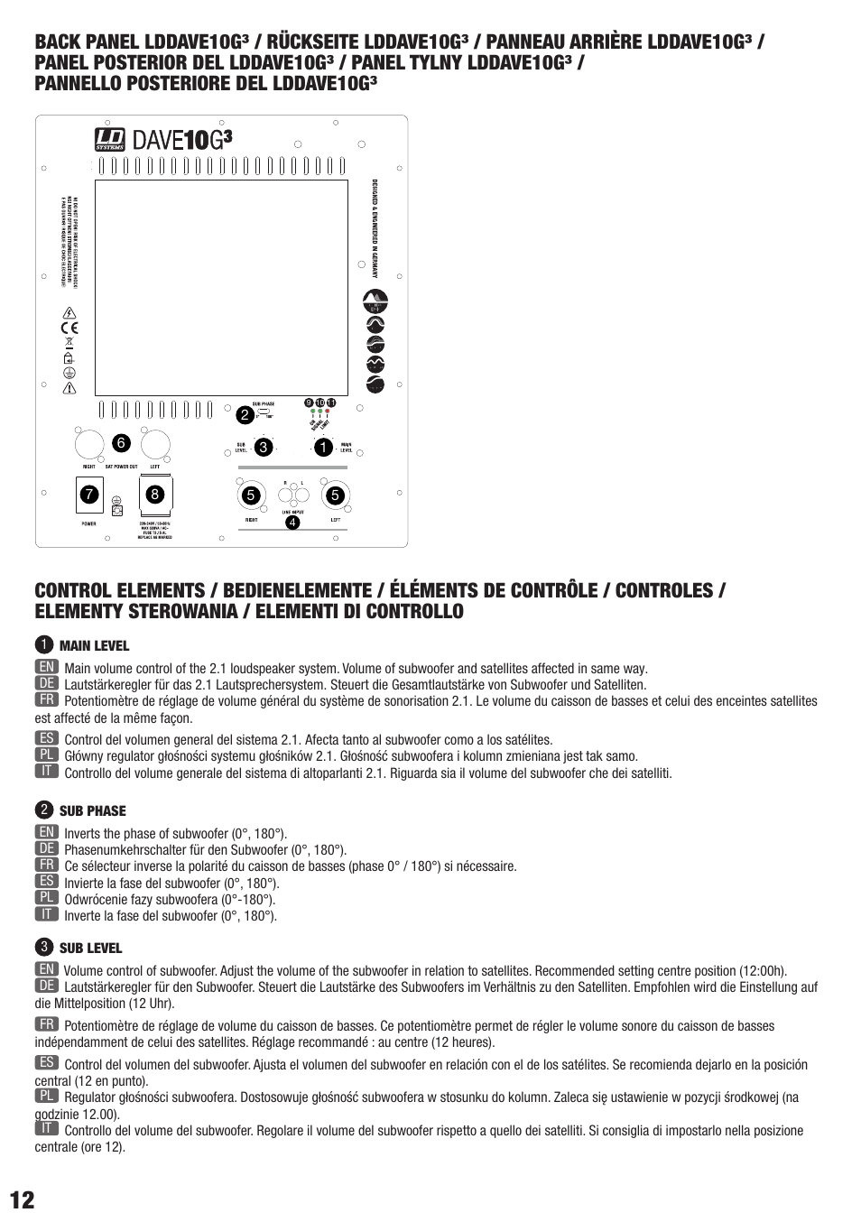 LD Systems DAVE 12 G3 User Manual | Page 12 / 28