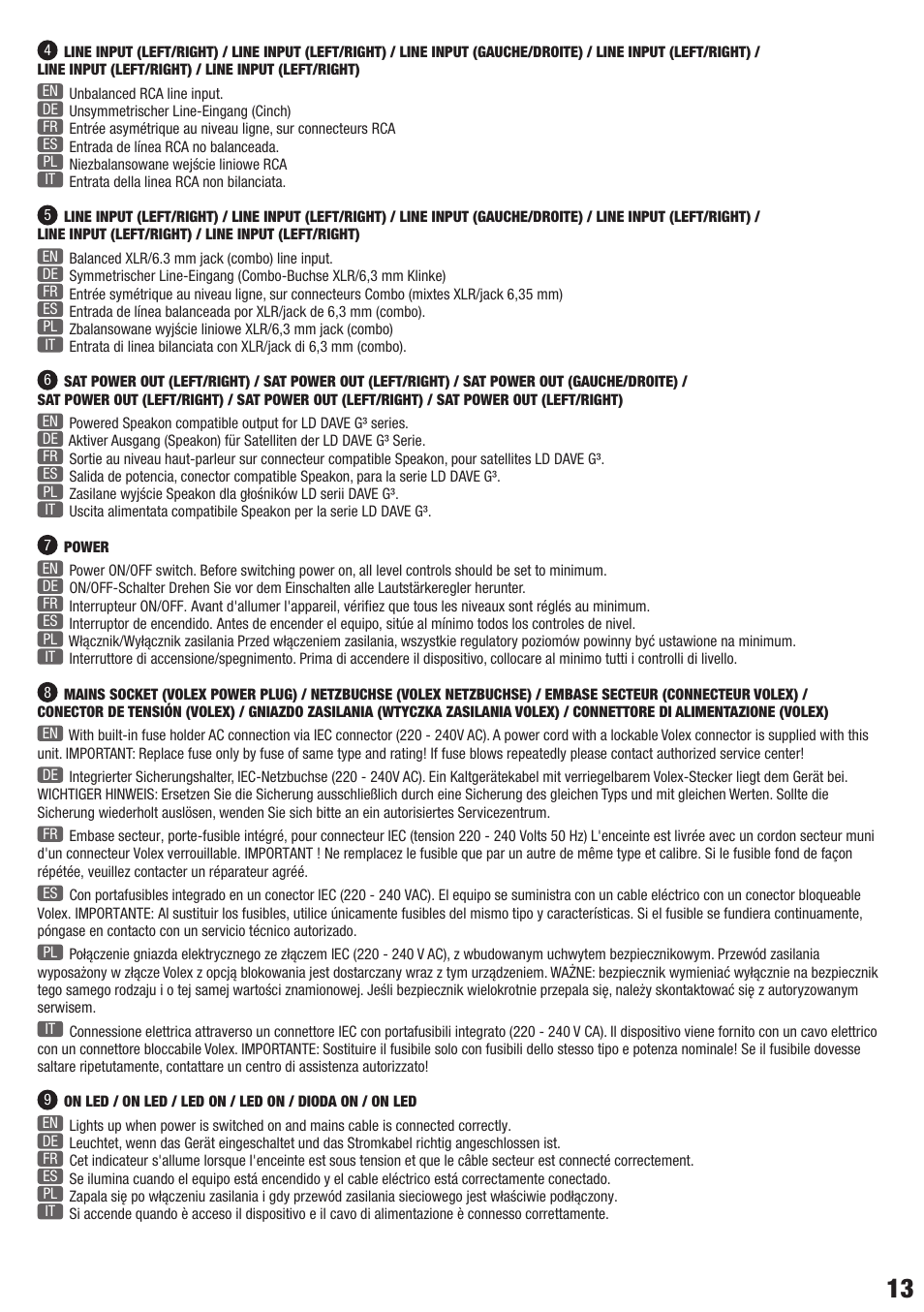 LD Systems DAVE 12 G3 User Manual | Page 13 / 28