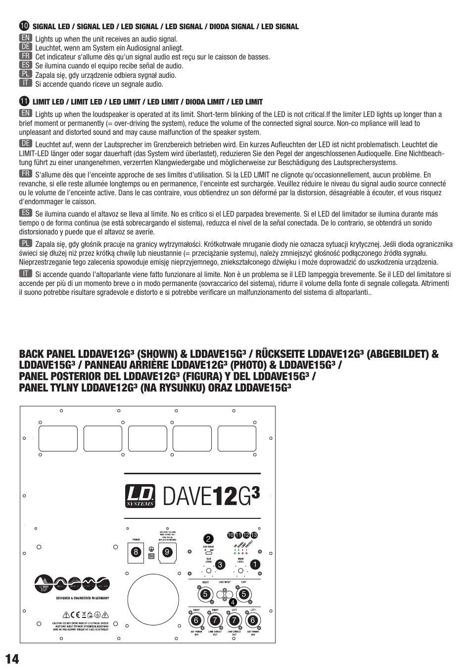 LD Systems DAVE 12 G3 User Manual | Page 14 / 28