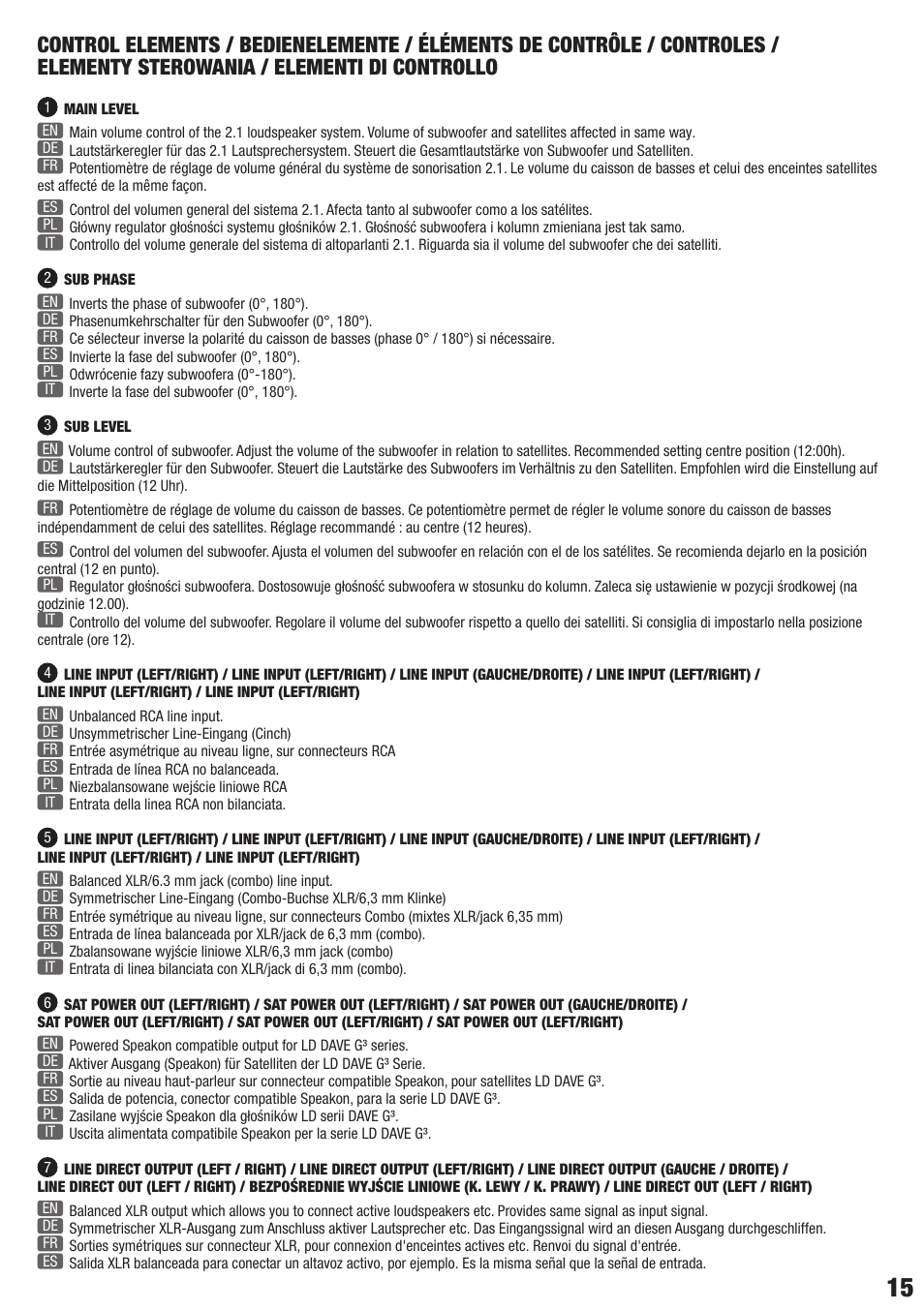 LD Systems DAVE 12 G3 User Manual | Page 15 / 28