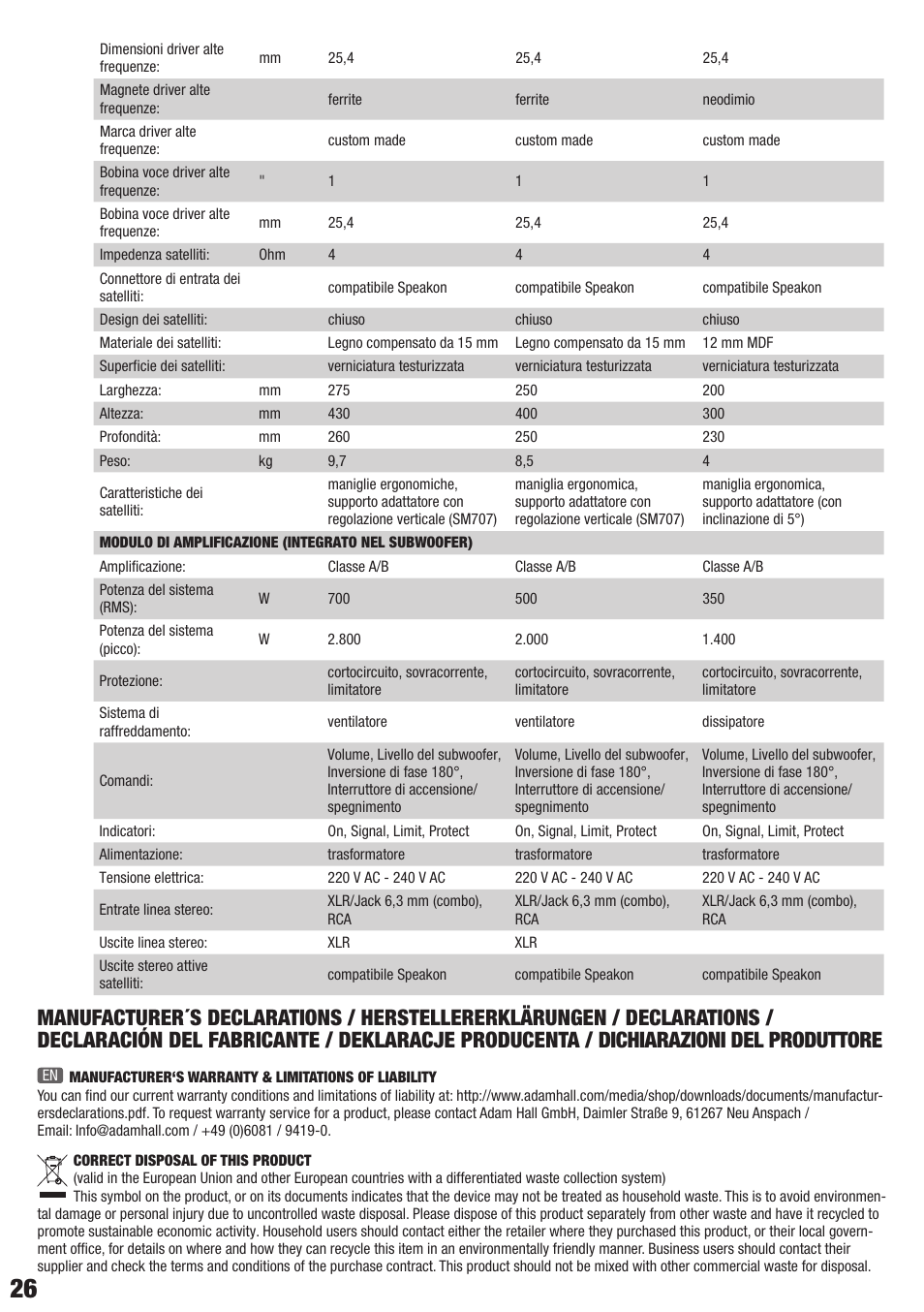 LD Systems DAVE 12 G3 User Manual | Page 26 / 28