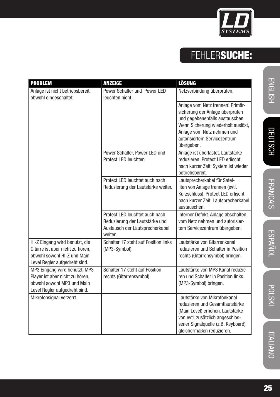 LD Systems DAVE 8 ROADIE User Manual | Page 25 / 100
