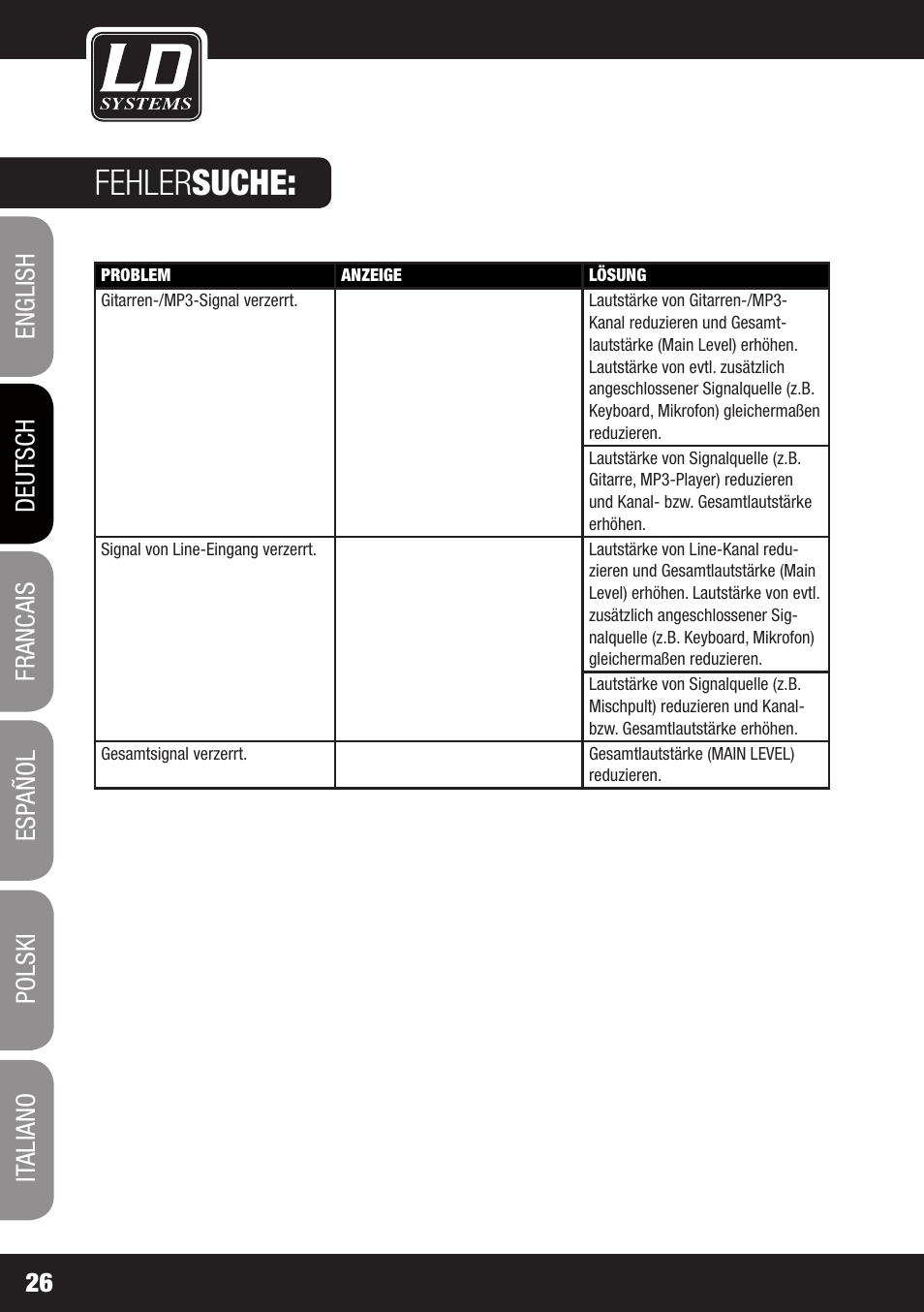 Fehler suche | LD Systems DAVE 8 ROADIE User Manual | Page 26 / 100