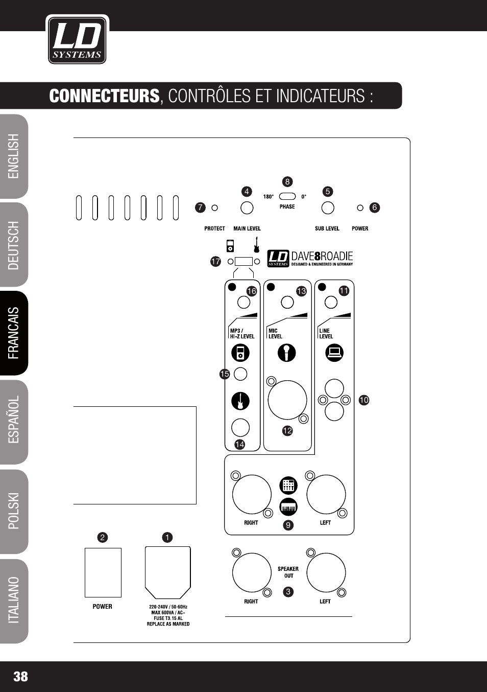 Connecteurs , contrôles et indicateurs | LD Systems DAVE 8 ROADIE User Manual | Page 38 / 100