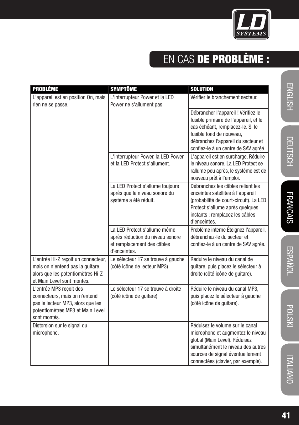 LD Systems DAVE 8 ROADIE User Manual | Page 41 / 100