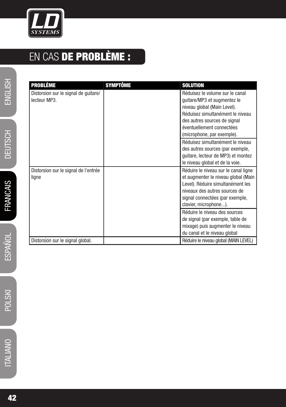 En cas de problème | LD Systems DAVE 8 ROADIE User Manual | Page 42 / 100