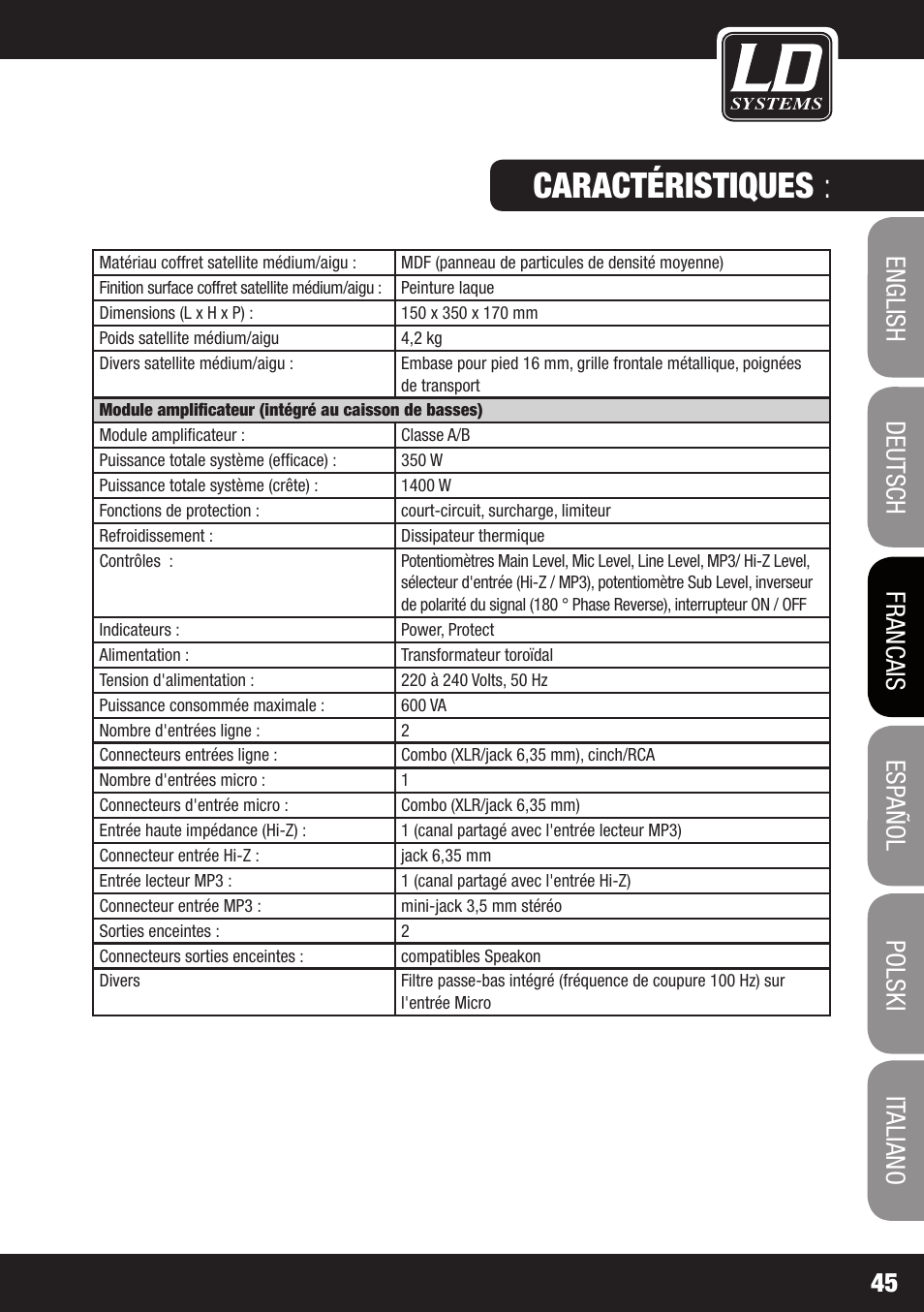 Caractéristiques | LD Systems DAVE 8 ROADIE User Manual | Page 45 / 100