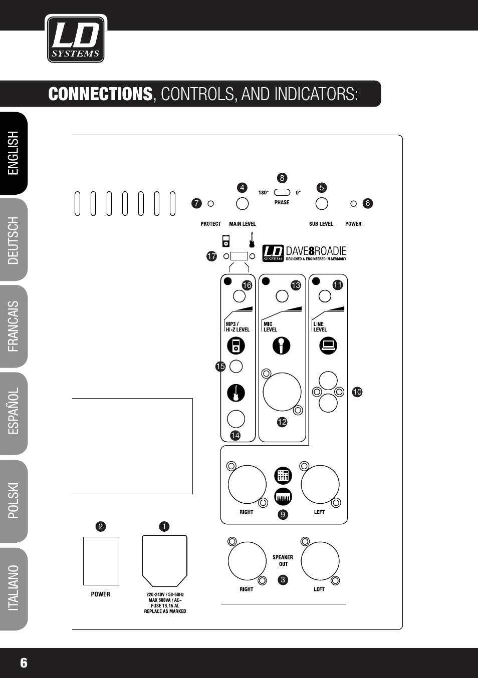 Connections , controls, and indicators | LD Systems DAVE 8 ROADIE User Manual | Page 6 / 100